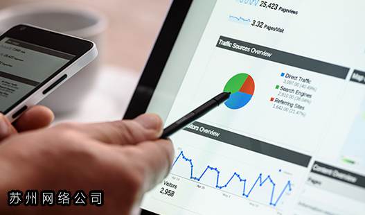 太仓网络公司>如何提高文章的可读性和搜索引擎排名?